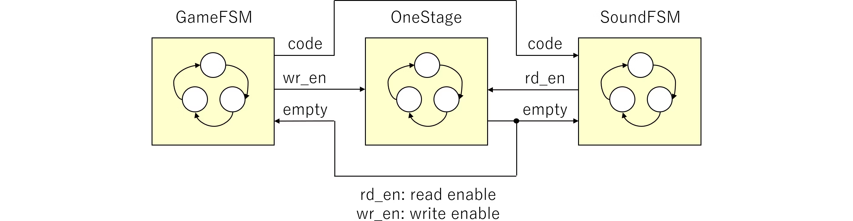 図%%.1