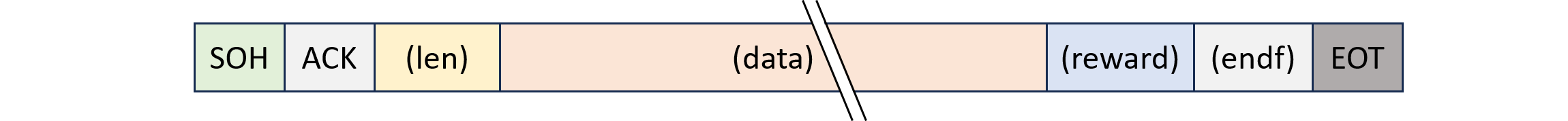 図%%.4